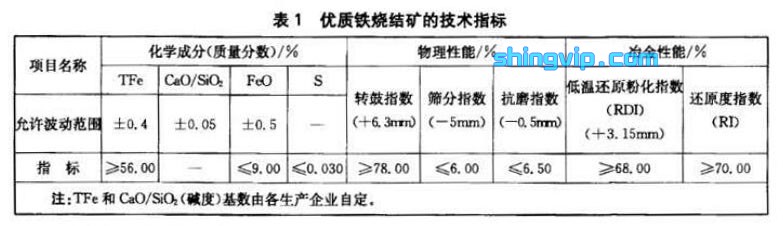 防静电地板用冷轧钢带检测标准图1