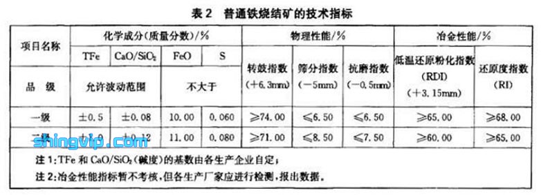 防静电地板用冷轧钢带检测标准图2