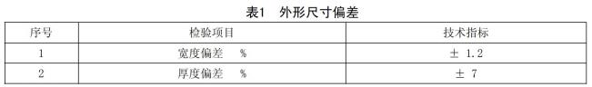 合成树脂瓦检测标准表1